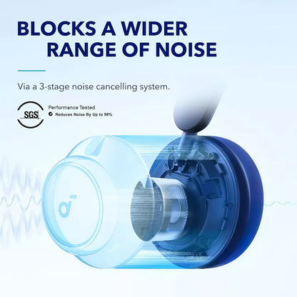 Anker SoundCore Space Q45 Bluetooth håndfri, multipoint, A2DP, ANC, blå A3040G31 