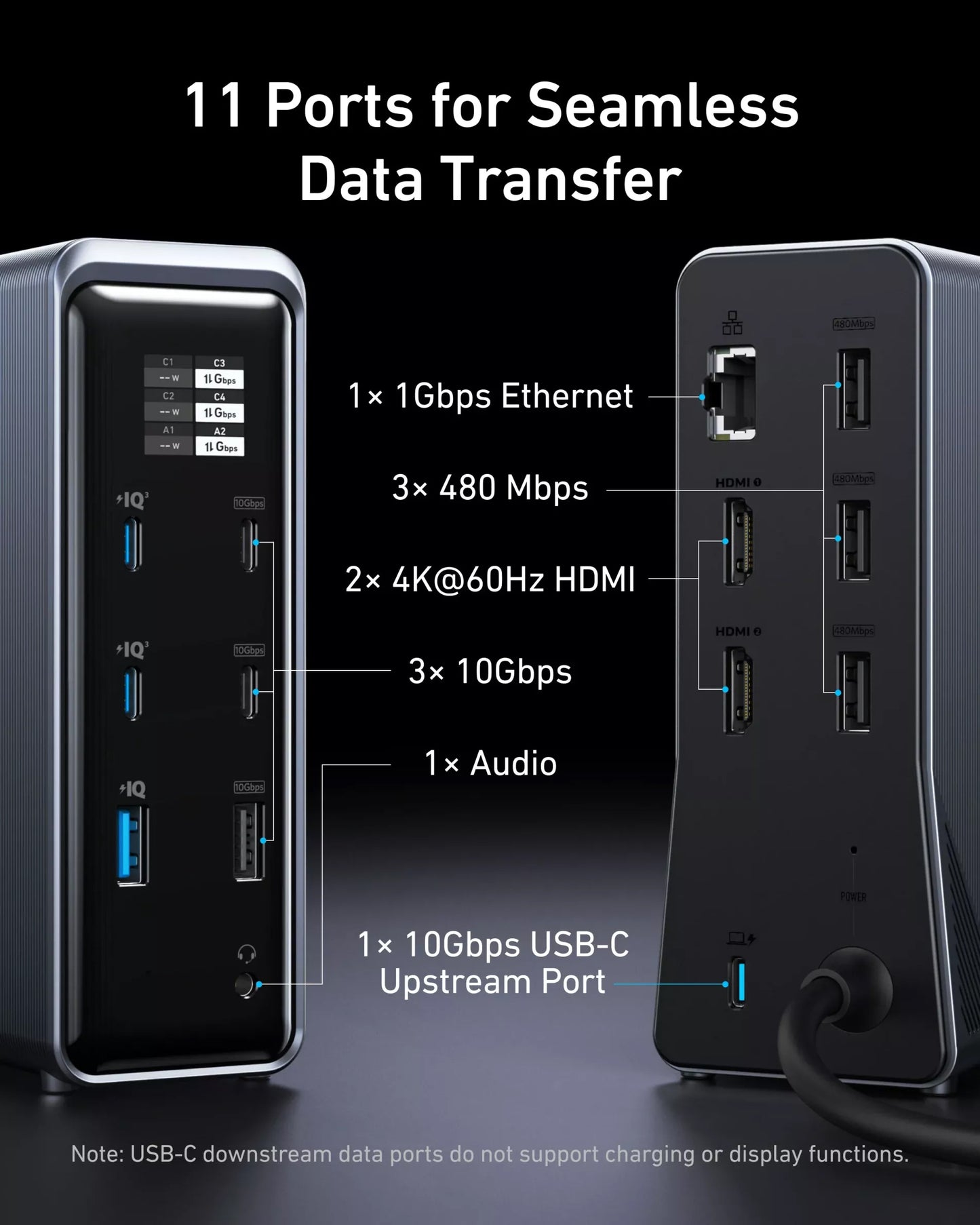 Hub USB-C Anker Prime 737, 2 x USB-A 3.0 - 3 x USB-A - 5 x USB-C - 2 x HDMI - 1 x Jack 3.5mm - 1 x RJ45, Sort A83B63A1