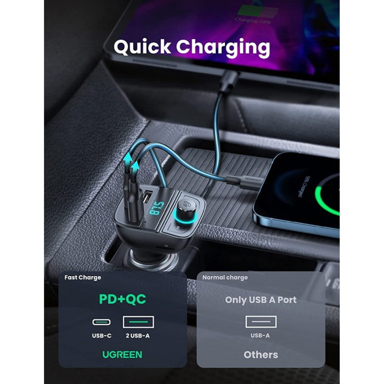Bluetooth FM-modulator UGREEN CD229, 2 x USB-A - 1 x USB-C - 1 x microSD